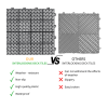 12 x 12 Inch Black Interlocking Deck Tiles Plastic Waterproof Outdoor All Weather Anti-slip Bathroom Shower Balcony Porch Strong Weight Capacity Upto